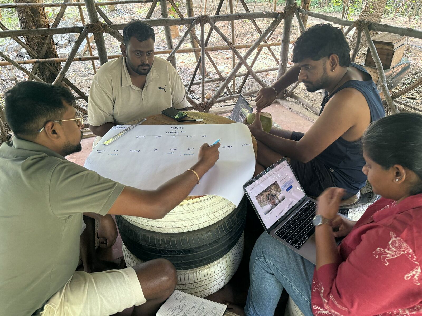 The Tribe mapping a leadership structure on paper inside a forest hut