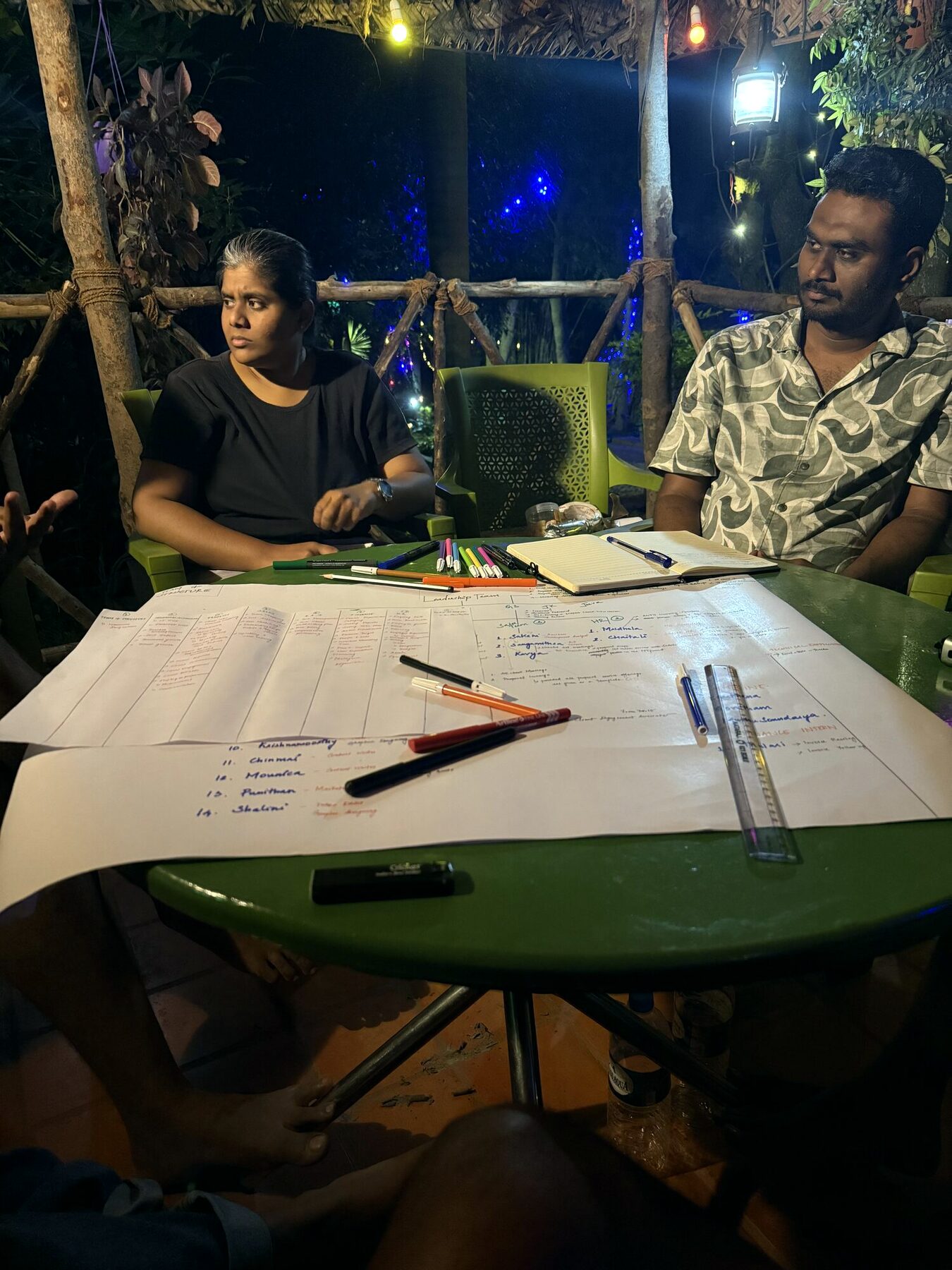 The tribe working late in a forest hut